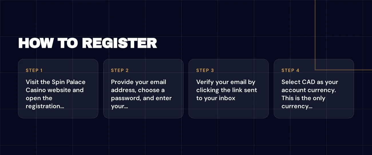 View four account steps